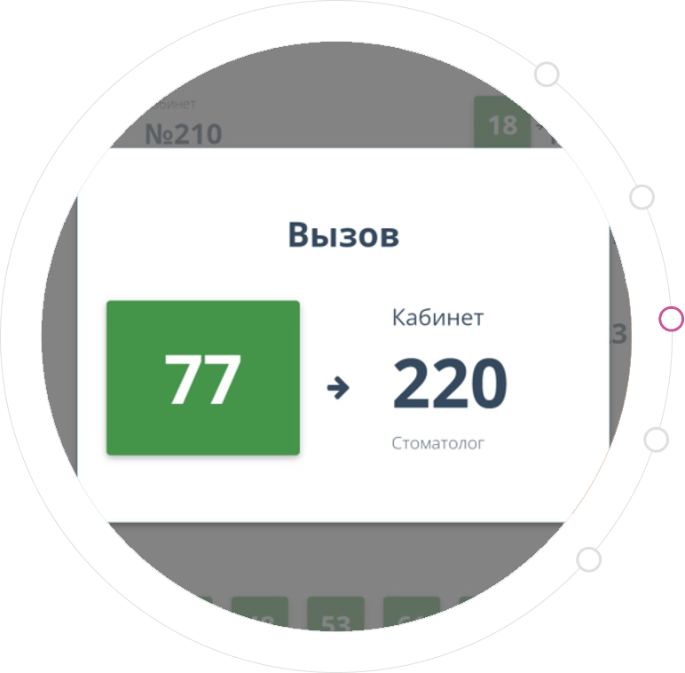 Организованная запись и быстрое прохождение профосмотров